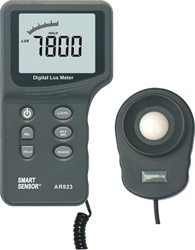 ��(sh��)�ֹ��Ӌ�ն�ӋAR823