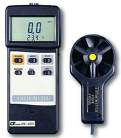 AM4203�ǻ����L�ٜض�Ӌ