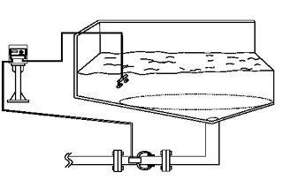 �������������ϵ�y(t��ng)