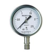 YTF��YTH�͸��͸ߜ؉�����