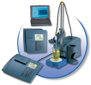 ��(sh��)�(y��n)���x�ӝ��Ӌ(j��)inoLab pH/ION 735/740