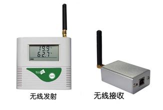 �o���؝�ȱO(ji��n)�yϵ�y(t��ng)JKWS-TH20TPRO