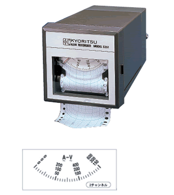 �c���Ŵ�鿴