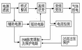 �D1&nbsp;�߉��}�_�Դ����