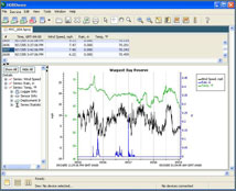 HOBOwareܛ��������Ļ