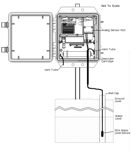 �b�h(yu��n)��ˮƽ��O(ji��n)ҕ