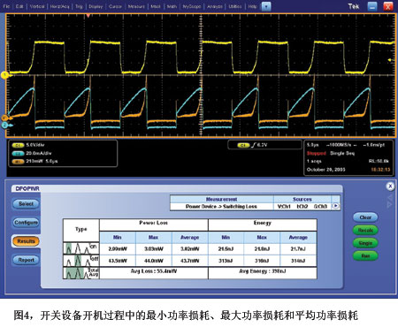 ��(sh��)��(j��)��ʾ���_ͨ�p������ֹ�p�ĺ͹��ʓp��