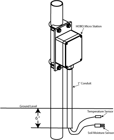 �����O(ji��n)ҕ