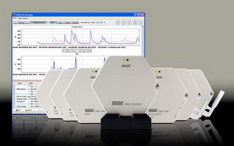 HOBO ZWϵ�Пo����(sh��)��(j��)��(ji��)�c
