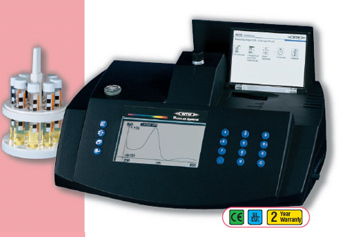 ���Ӌ(j��)PhotoLab Spektral