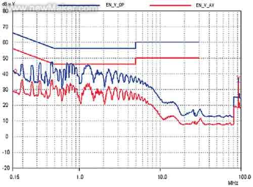 �ѹ��C늾W(w��ng)