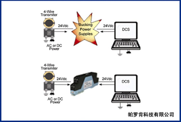 ��̖(h��o)���x����Q�Դ�_ͻ