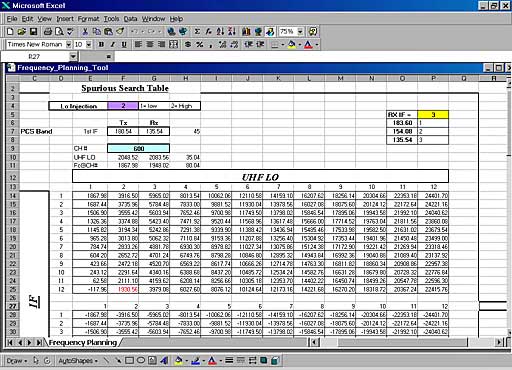 �D1. �l��Ҏ(gu��)����ӱ���������(j��)���Sɫ����ɫ���{(l��n)ɫ��Ԫ����ݔ�M(j��n)�m��(d��ng)?sh��)Ĕ?sh��)ֵ�ó��Y(ji��)����