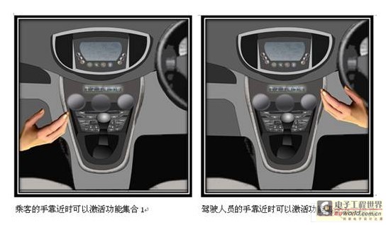 �����ķ��������������_(t��i)����