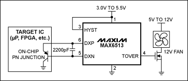 Figure 1. This simple fan controller activates the fan when the temperature of the target IC exceeds 55��C.